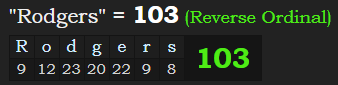 "Rodgers" = 103 (Reverse Ordinal)