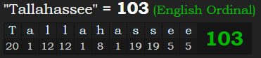 "Tallahassee" = 103 (English Ordinal)