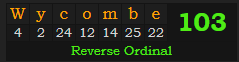 "Wycombe" = 103 (Reverse Ordinal)