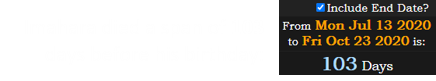 Imahara died a span of 103 days before his birthday: