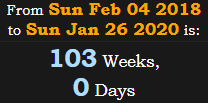 103 Weeks, 0 Days