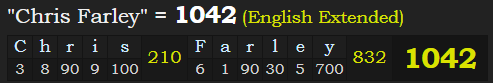 "Chris Farley" = 1042 (English Extended)