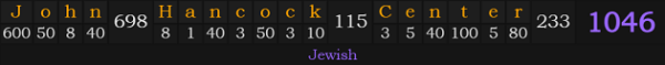"John Hancock Center" = 1046 (Jewish)