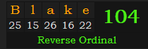 "Blake" = 104 (Reverse Ordinal)