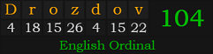"Drozdov" = 104 (English Ordinal)