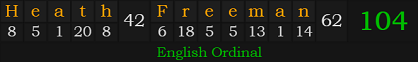 "Heath Freeman" = 104 (English Ordinal)