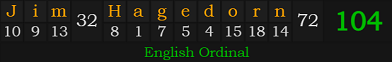 "Jim Hagedorn" = 104 (English Ordinal)