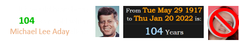 JFK would have been 104 years old when Michael Lee Aday died: