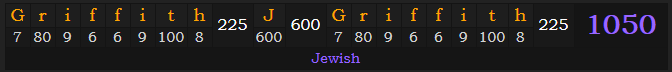 "Griffith J. Griffith" = 1050 (Jewish)
