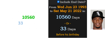 Tim Anderson was a span of 10560 days old (and 33 days before his next birthday):