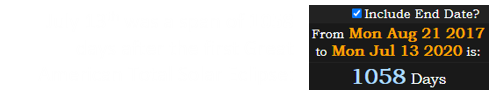 July 13th was a span of 1058 days after the first Great American Total Solar Eclipse: