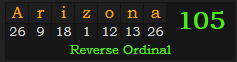 "Arizona" = 105 (Reverse Ordinal)