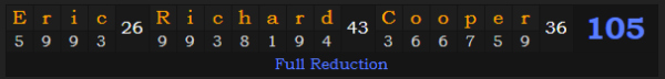 "Eric Richard Cooper" = 105 (Full Reduction)