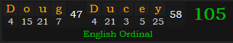 "Doug Ducey" = 105 (English Ordinal)