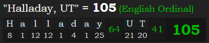 "Halladay, UT" = 105 (English Ordinal)