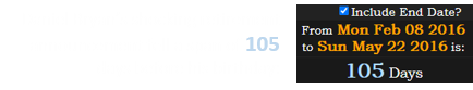 Daniel Bryan’s shocking retirement announcement fell a span of 105 days before his birthday: