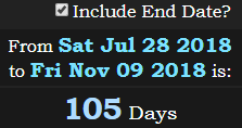 105 Days