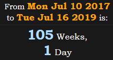 105 Weeks, 1 Day