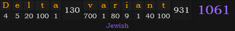 "Delta variant" = 1061 (Jewish)