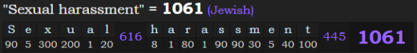 "Sexual harassment" = 1061 (Jewish)