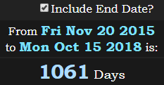 1061 Days