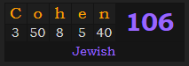 "Cohen" = 106 (Jewish)