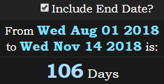 106 Days