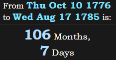 106 Months, 7 Days