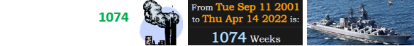 The Moskva sank 1074 weeks after 9/11: