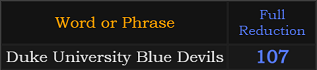 "Duke University Blue Devils" = 107 (Full Reduction)