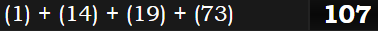 (1) + (14) + (19) + (73) = 107