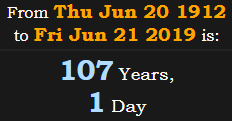 107 Years, 1 Day