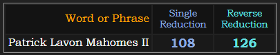 Patrick Lavon Mahomes II = 108 Single Reduction and 126 Reverse Reduction