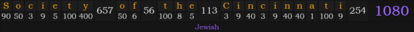 "Society of the Cincinnati" = 1080 (Jewish)