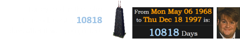 Farley died in the John Hancock Center 10818 days after it was completed: