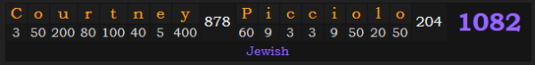 "Courtney Picciolo" = 1082 (Jewish)