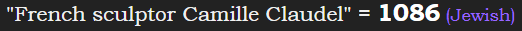 "French sculptor Camille Claudel" = 1086 (Jewish)