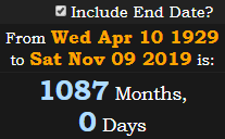 1087 Months, 0 Days