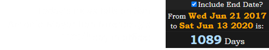 Today’s news falls on San Antonio Mayor Ron Nirenberg’s 1089th day in office: