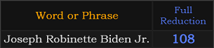 "Joseph Robinette Biden Jr." = 108 (Full Reduction)
