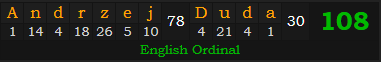 "Andrzej Duda" = 108 (English Ordinal)