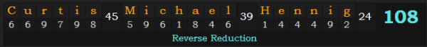 "Curtis Michael Hennig" = 108 (Reverse Reduction)