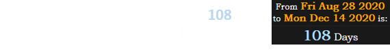 Chadwick Aaron Boseman died 108 days before the nearest total solar eclipse: