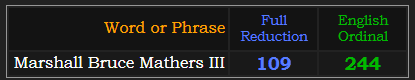 Marshall Bruce Mathers III = 109 Reduction and 244 Ordinal