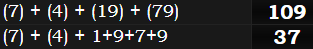 (7) + (4) + (19) + (79) = 109 and (7) + (4) + 1+9+7+9 = 37