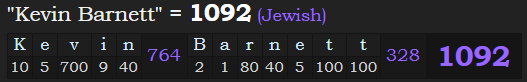 "Kevin Barnett" = 1092 (Jewish)