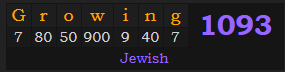 "Growing" = 1093 (Jewish)