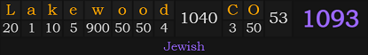 "Lakewood, CO" = 1093 (Jewish)