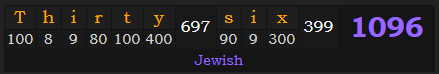 "Thirty-six" = 1096 (Jewish)
