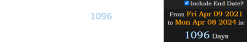 His death fell a span of 1096 days before the second Great American Eclipse: